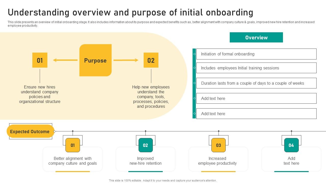 Talent_Retention_Initiatives_For_New_Hire_Onboarding_Understanding_Overview_And_Purpose_Structure_PDF_Slide_1.jpg