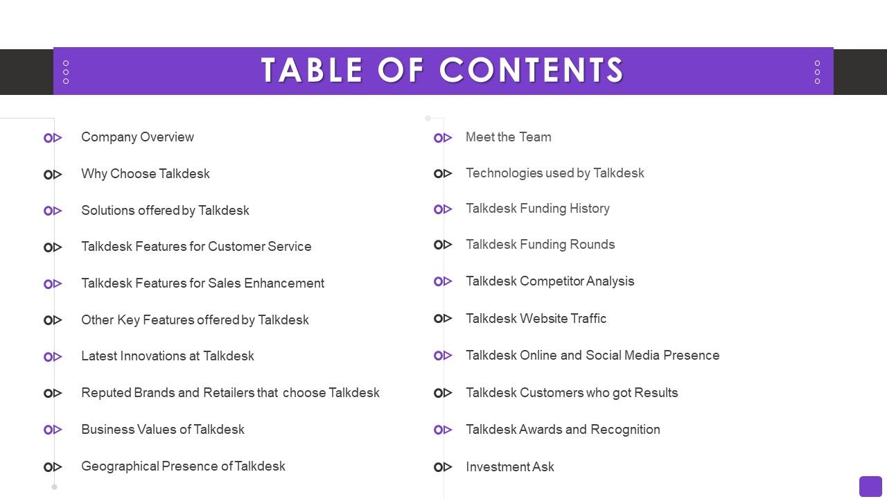 Talkdesk_Investor_Financing_Business_Table_Of_Contents_Graphics_PDF_Slide_1.jpg