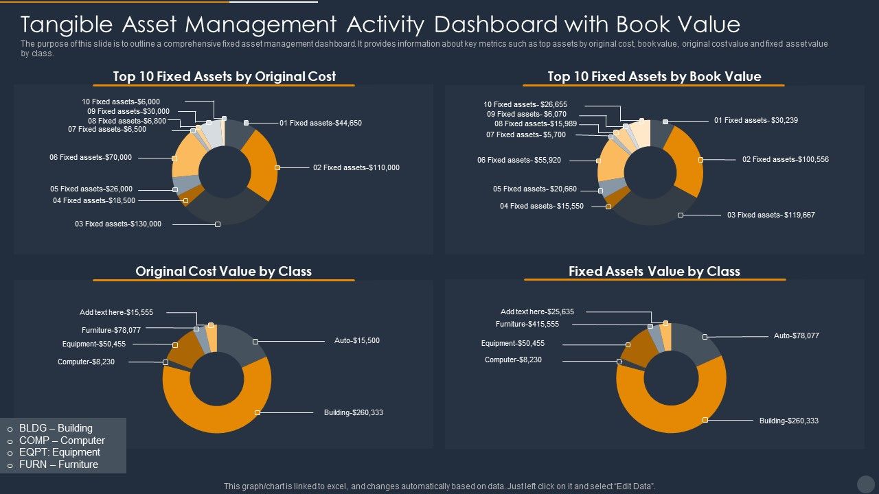 Tangible_Asset_Management_Activity_Dashboard_With_Book_Value_Template_PDF_Slide_1.jpg