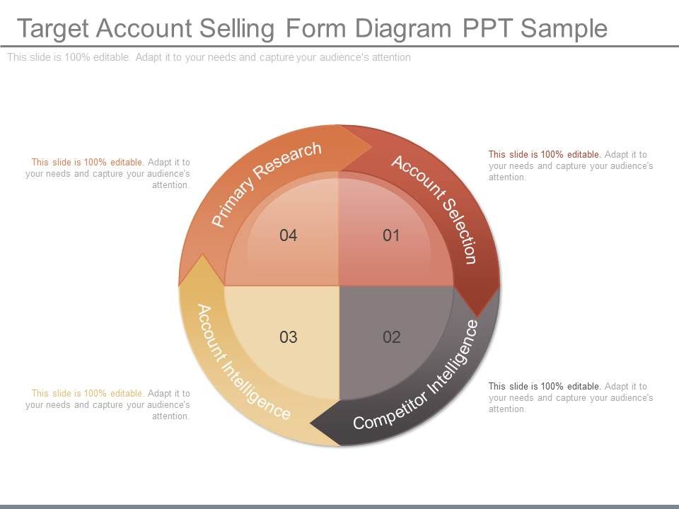 Target_Account_Selling_Form_Diagram_Ppt_Sample_1.jpg