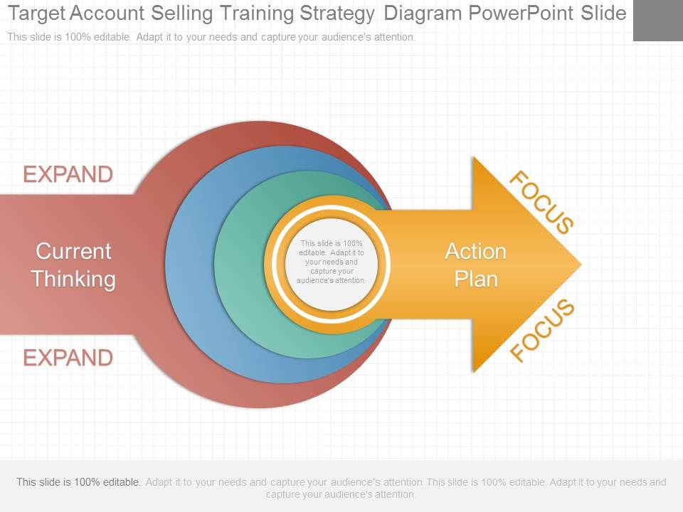Target_Account_Selling_Training_Strategy_Diagram_Powerpoint_Slide_1.jpg