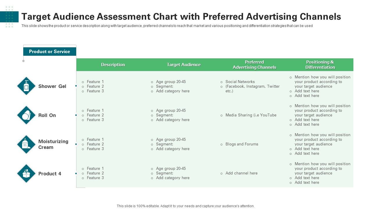 Target_Audience_Assessment_Chart_With_Preferred_Advertising_Channels_Elements_PDF_Slide_1.jpg