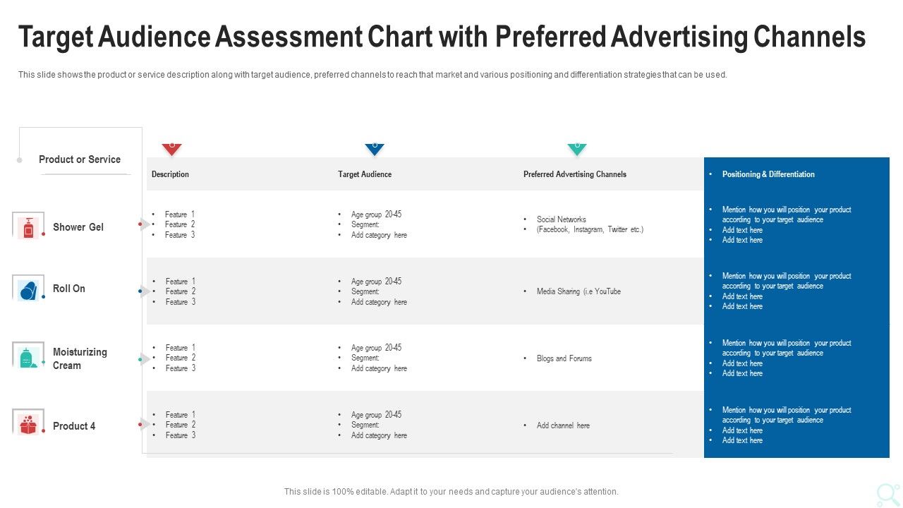 Target_Audience_Assessment_Chart_With_Preferred_Advertising_Channels_Inspiration_PDF_Slide_1.jpg