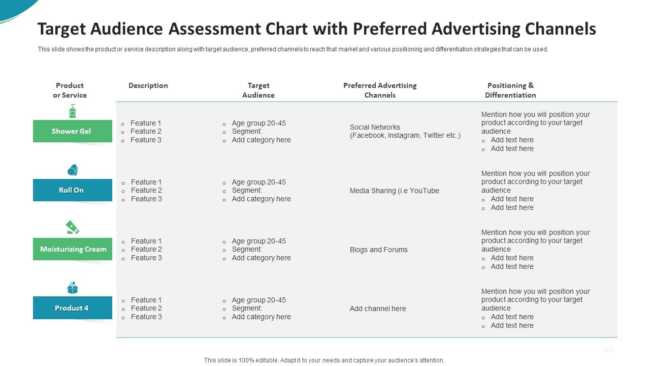 Target_Audience_Assessment_Chart_With_Preferred_Advertising_Channels_Sample_PDF_Slide_1.jpg