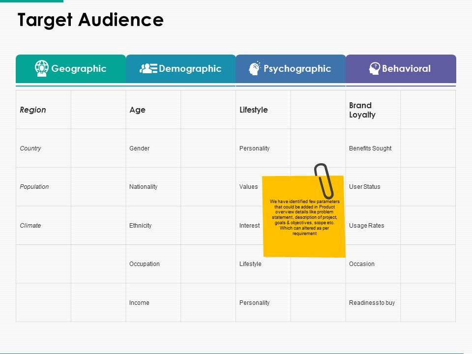 Target_Audience_Demographic_Ppt_PowerPoint_Presentation_Inspiration_Graphics_Design_Slide_1.jpg