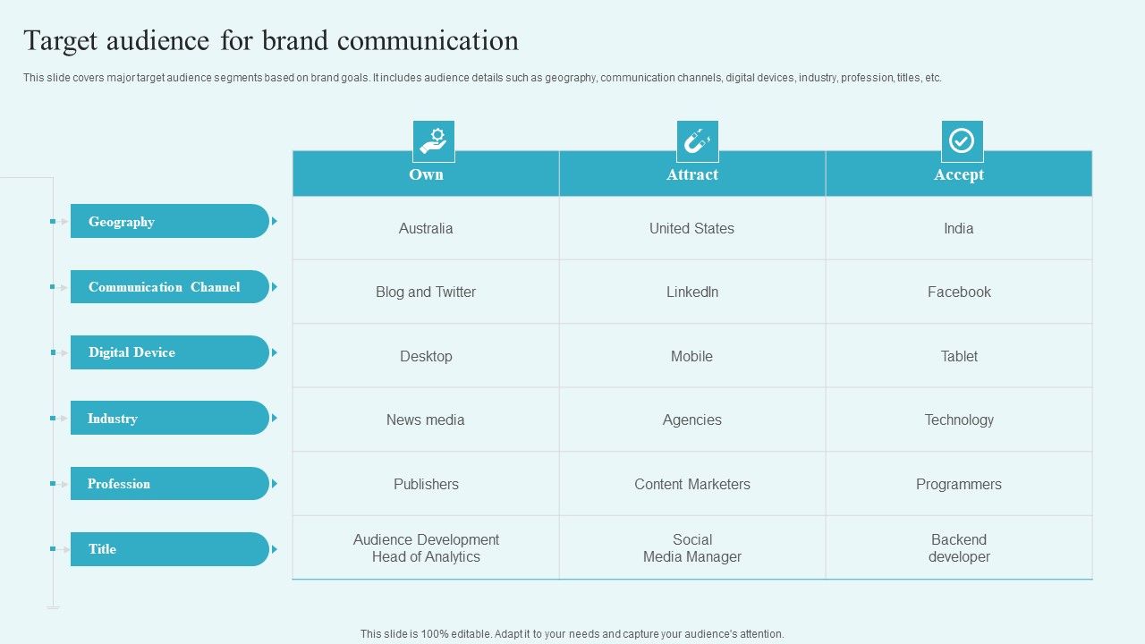 Target_Audience_For_Brand_Communication_Building_A_Comprehensive_Brand_Elements_PDF_Slide_1.jpg