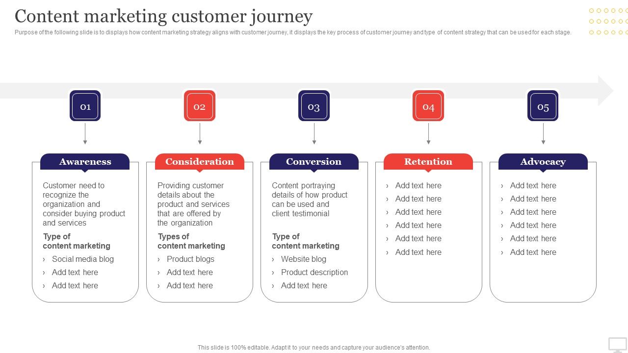 Target_Audience_Strategy_For_B2B_And_B2C_Business_Content_Marketing_Customer_Journey_Guidelines_PDF_Slide_1.jpg