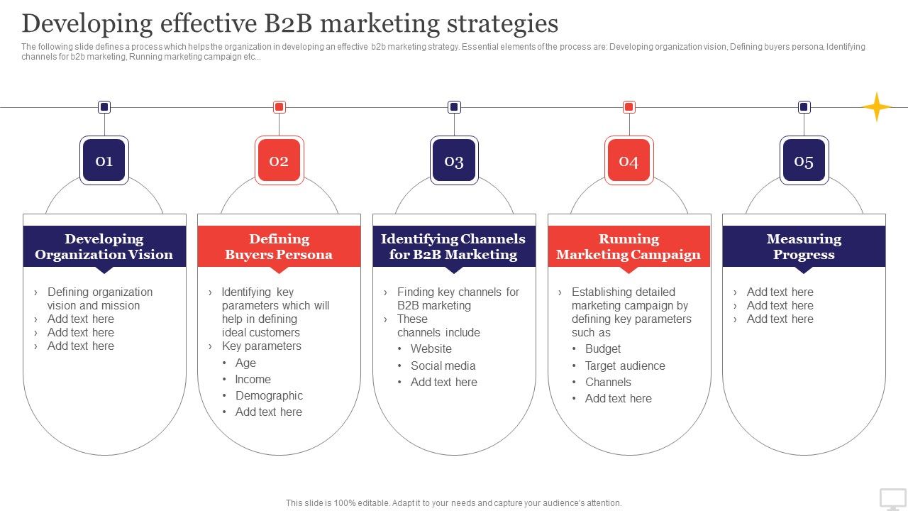 Target_Audience_Strategy_For_B2B_And_B2C_Business_Developing_Effective_B2B_Marketing_Strategies_Brochure_PDF_Slide_1.jpg