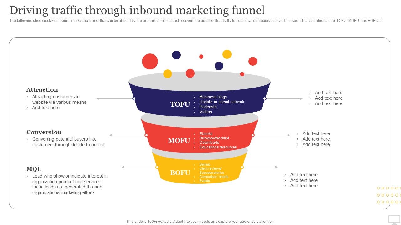 Target_Audience_Strategy_For_B2B_And_B2C_Business_Driving_Traffic_Through_Inbound_Marketing_Funnel_Sample_PDF_Slide_1.jpg