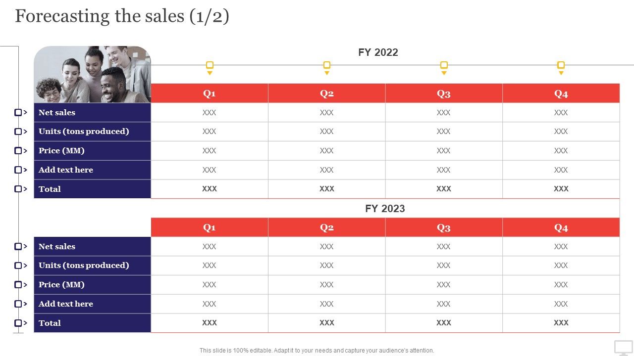 Target_Audience_Strategy_For_B2B_And_B2C_Business_Forecasting_The_Sales_Brochure_PDF_Slide_1.jpg