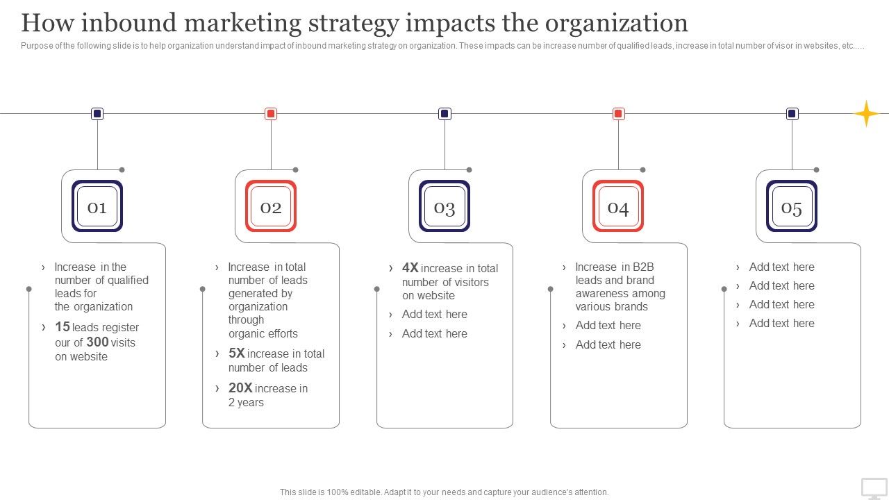 Target_Audience_Strategy_For_B2B_And_B2C_Business_How_Inbound_Marketing_Strategy_Impacts_The_Organization_Demonstration_PDF_Slide_1.jpg