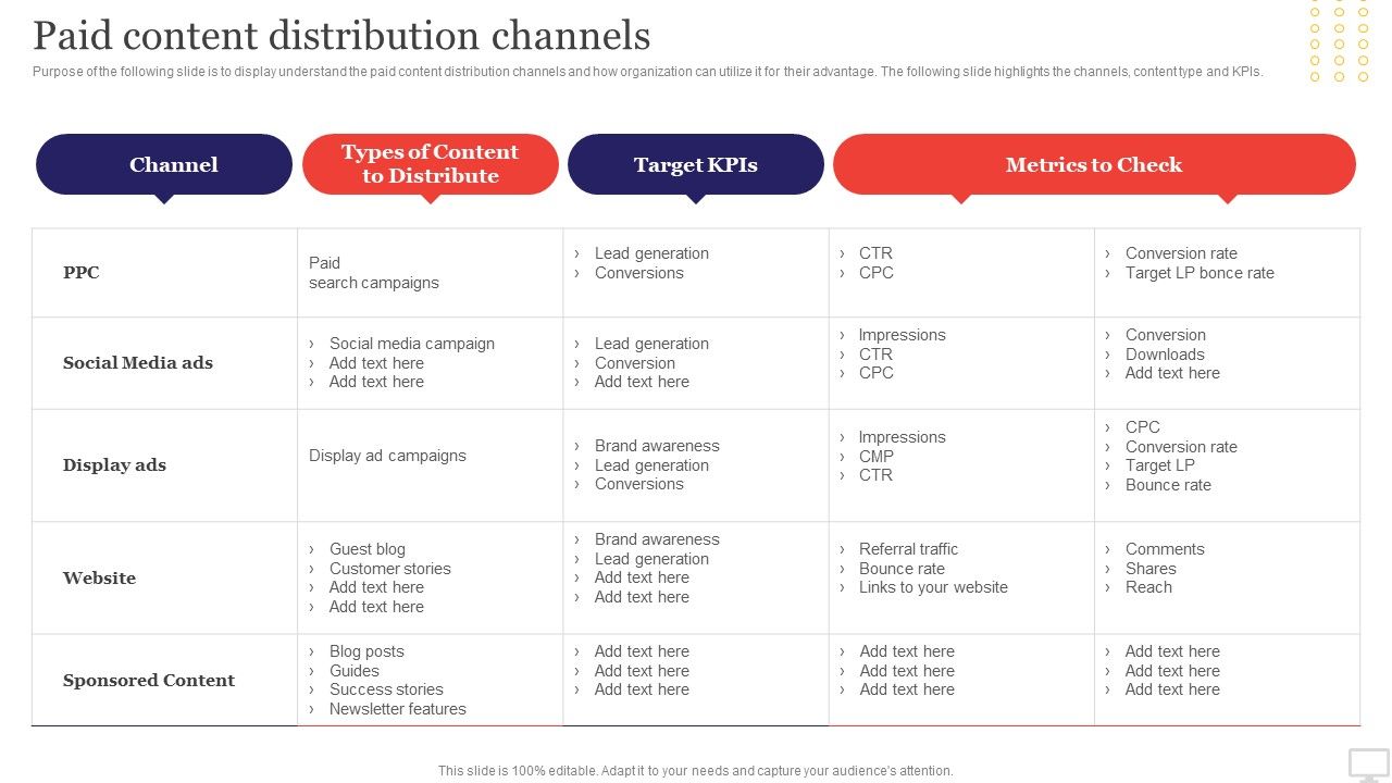 Target_Audience_Strategy_For_B2B_And_B2C_Business_Paid_Content_Distribution_Channels_Mockup_PDF_Slide_1.jpg