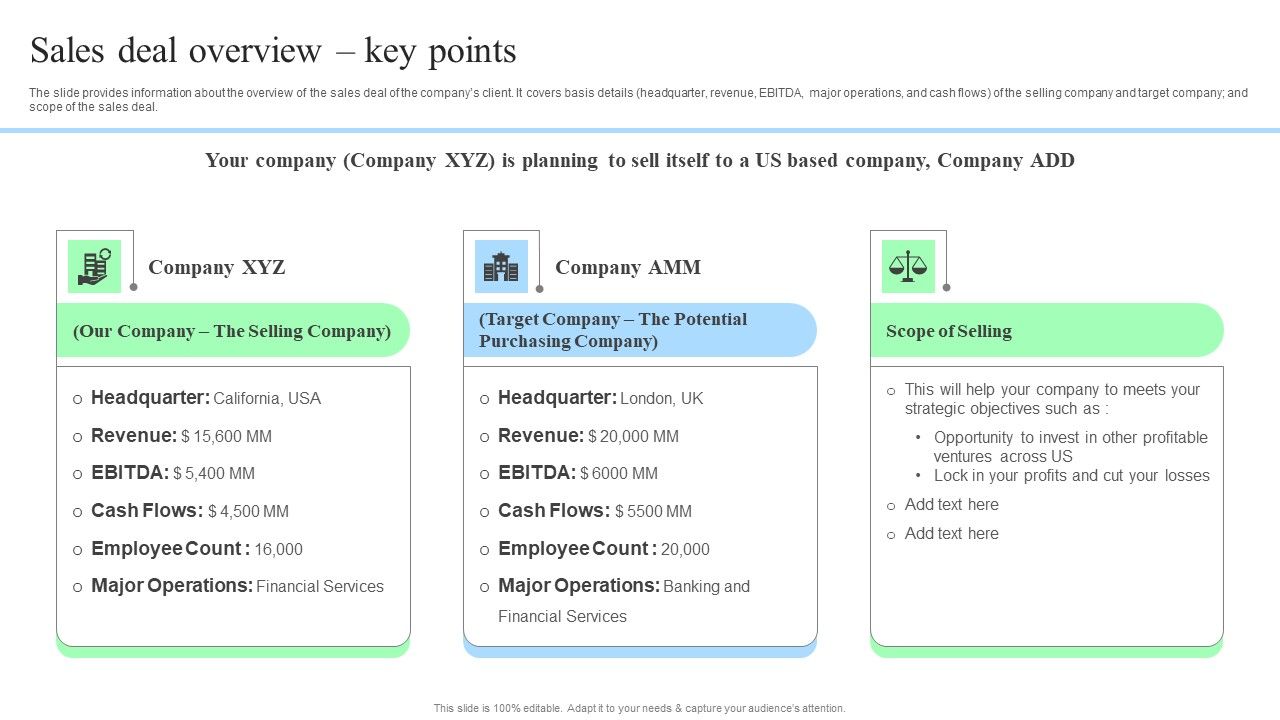 Target_Consumers_And_Market_Valuation_Overview_Sales_Deal_Overview_Key_Points_Summary_PDF_Slide_1.jpg