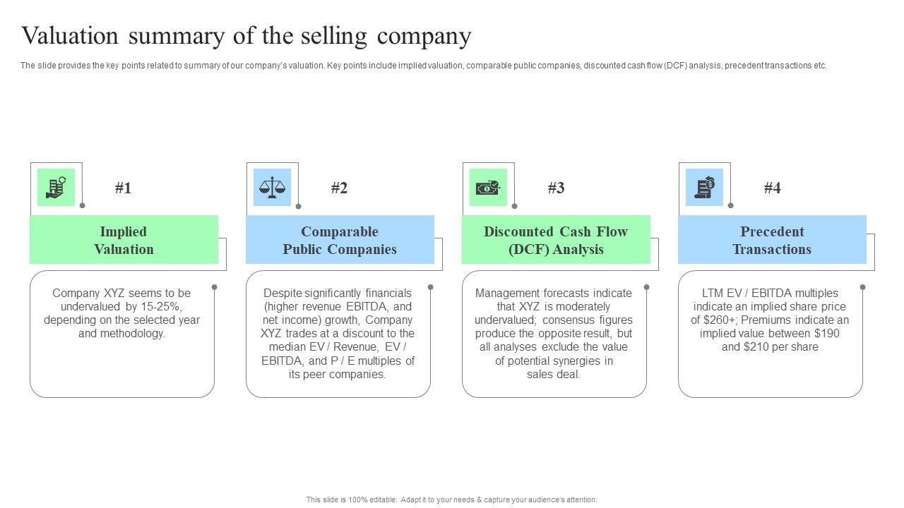 Target_Consumers_And_Market_Valuation_Overview_Valuation_Summary_Of_The_Selling_Company_Introduction_PDF_Slide_1.jpg