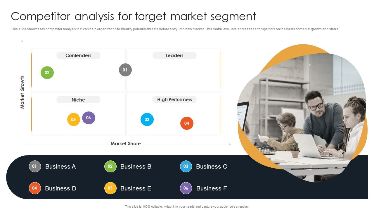 Target_Customer_Analysis_Competitor_Analysis_For_Target_Market_Segment_Professional_PDF_Slide_1.jpg