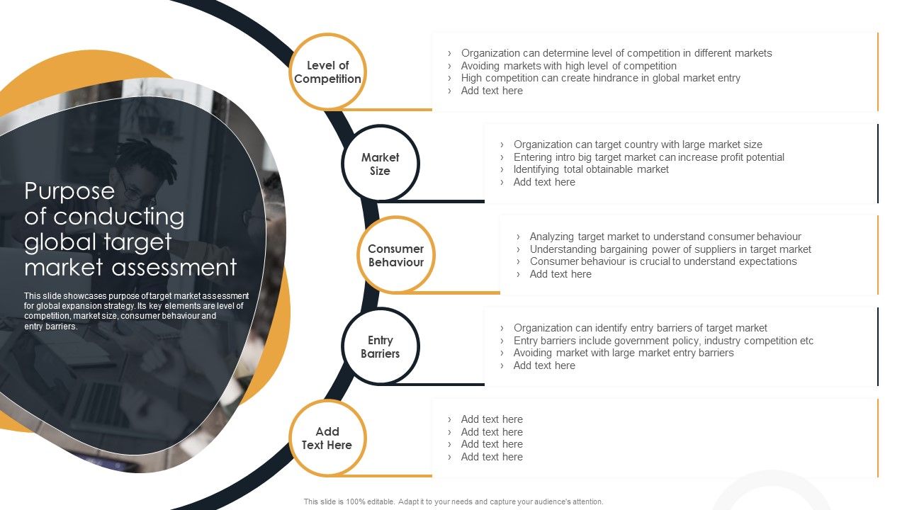 Target_Customer_Analysis_Purpose_Of_Conducting_Global_Target_Market_Pictures_PDF_Slide_1.jpg