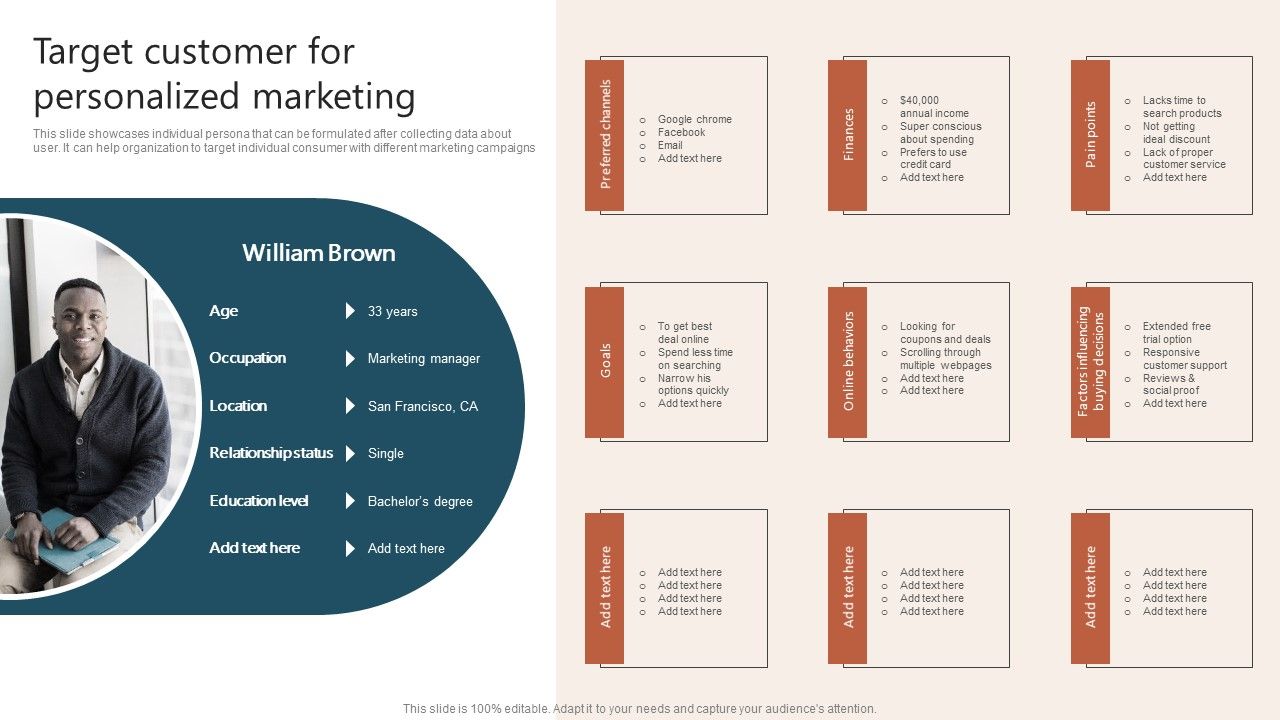 Target_Customer_For_Personalized_Marketing_Ppt_Show_Good_PDF_Slide_1.jpg