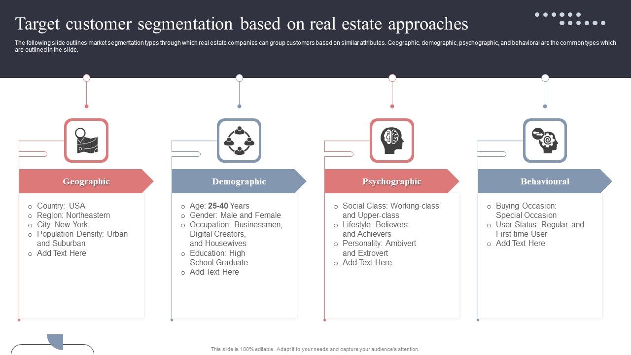 Target_Customer_Segmentation_Based_On_Real_Estate_Approaches_Graphics_PDF_Slide_1.jpg