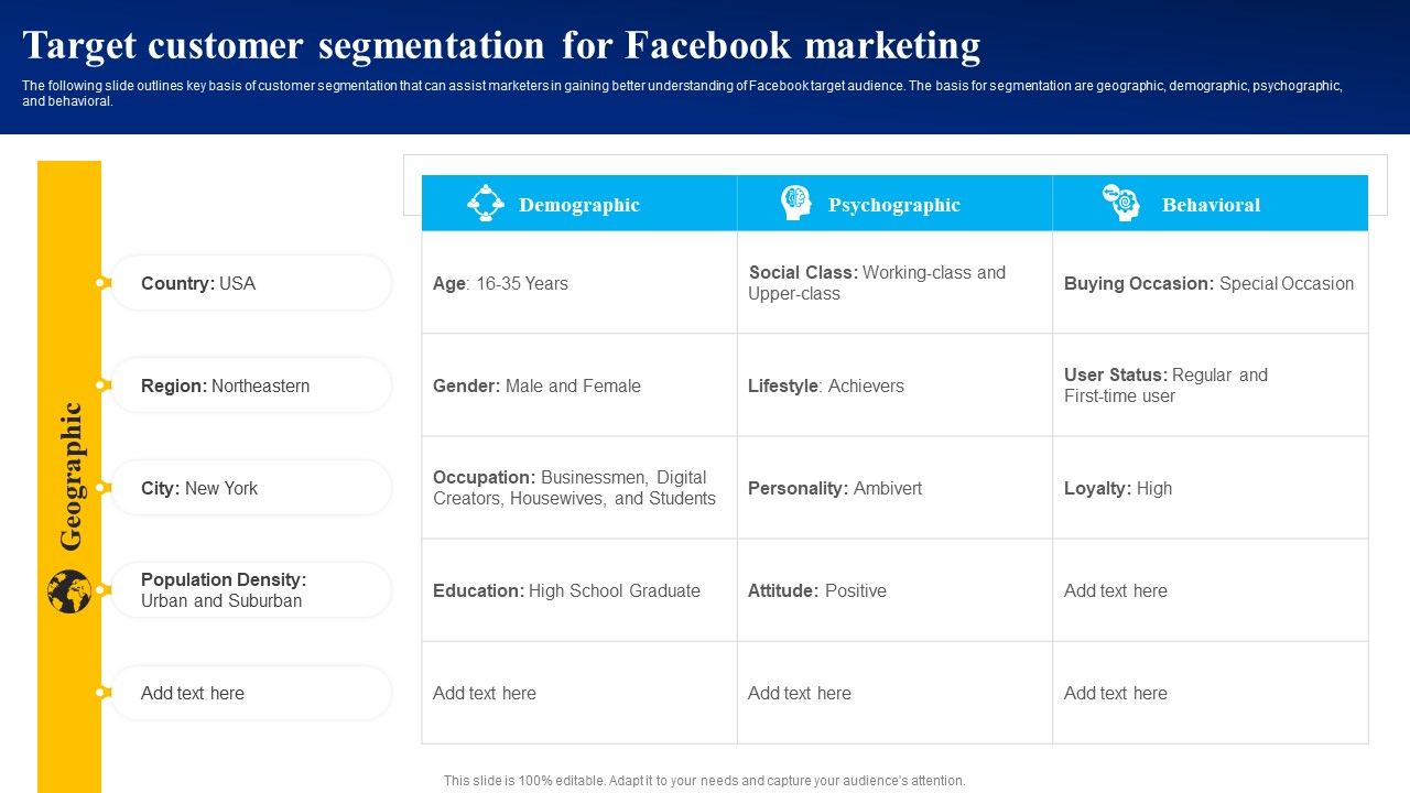 Target_Customer_Segmentation_For_Facebook_Marketing_Ppt_PowerPoint_Presentation_File_Show_PDF_Slide_1.jpg