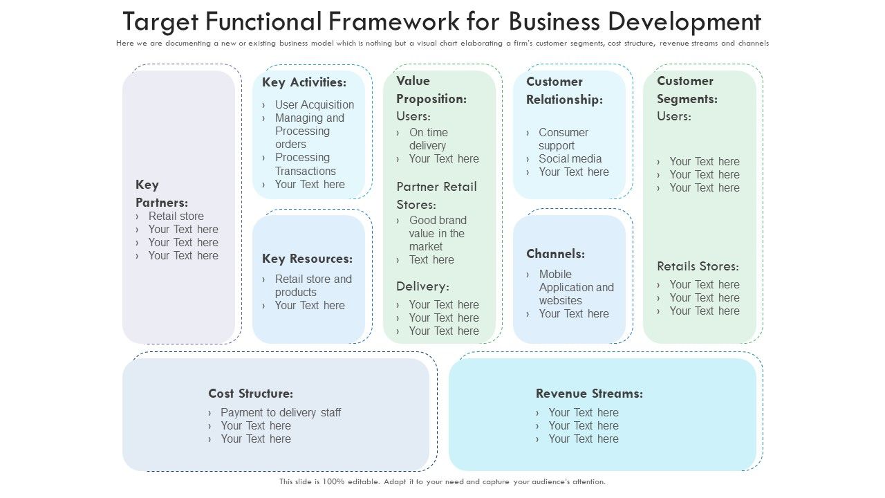 Target_Functional_Framework_For_Business_Development_Ideas_PDF_Slide_1.jpg