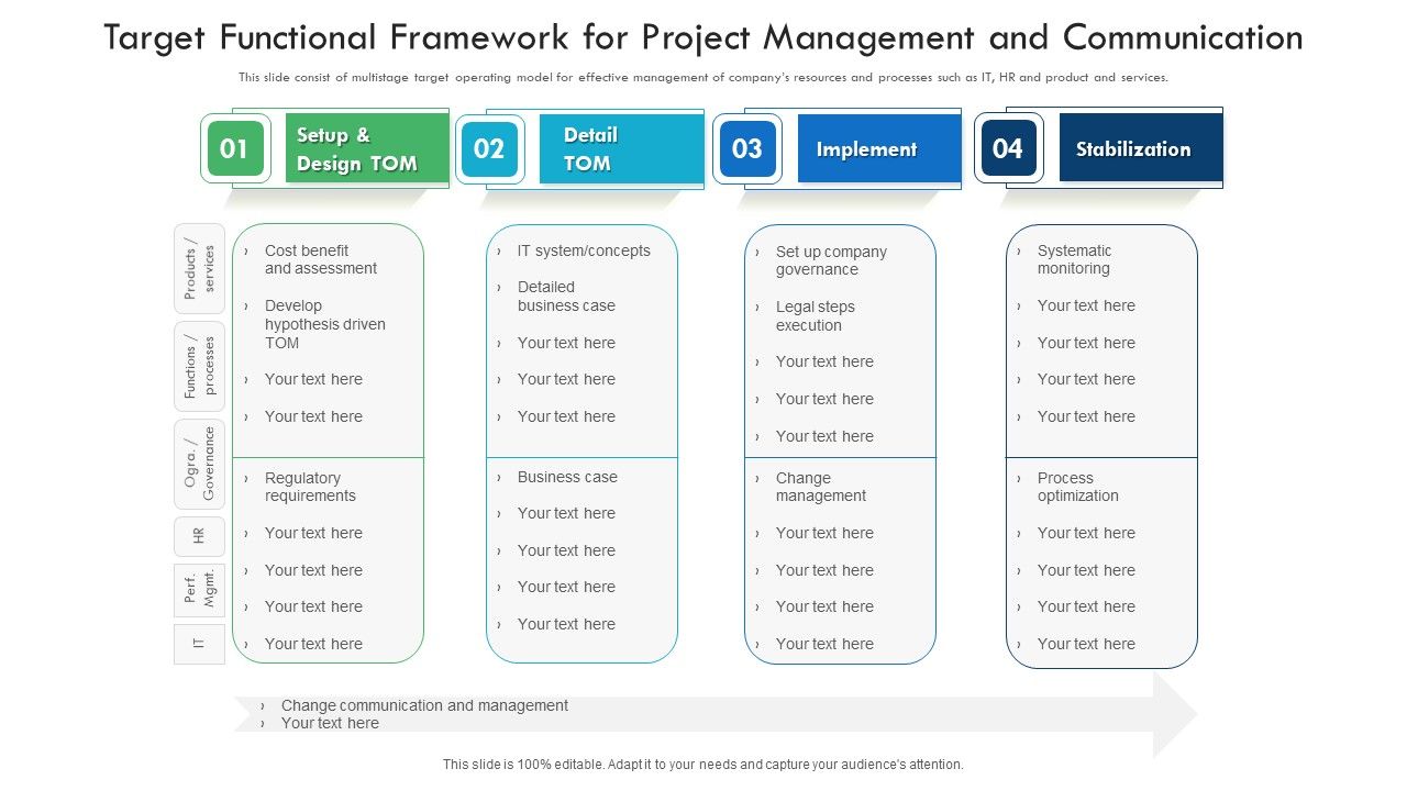 Target_Functional_Framework_For_Project_Management_And_Communication_Elements_PDF_Slide_1.jpg