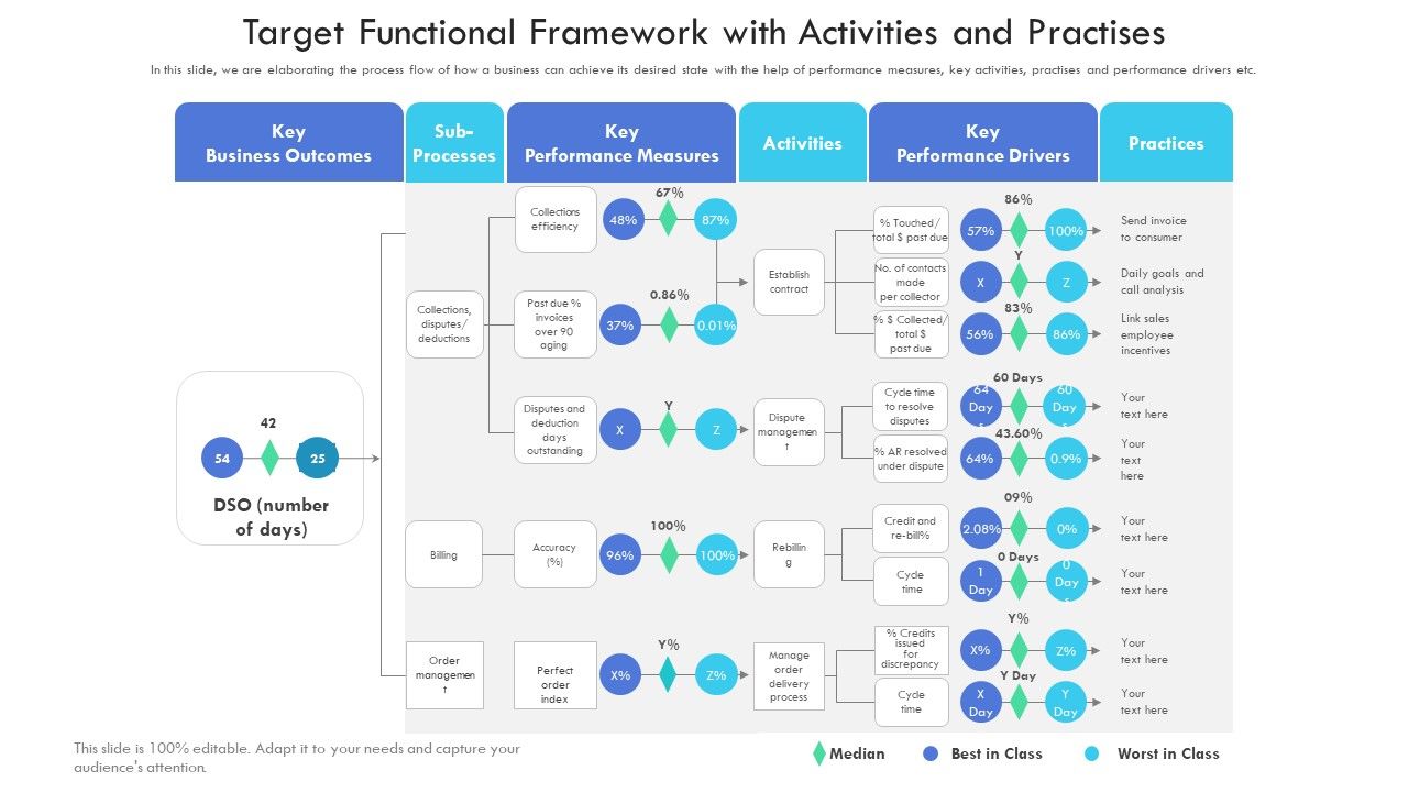 Target_Functional_Framework_With_Activities_And_Practices_Introduction_PDF_Slide_1.jpg