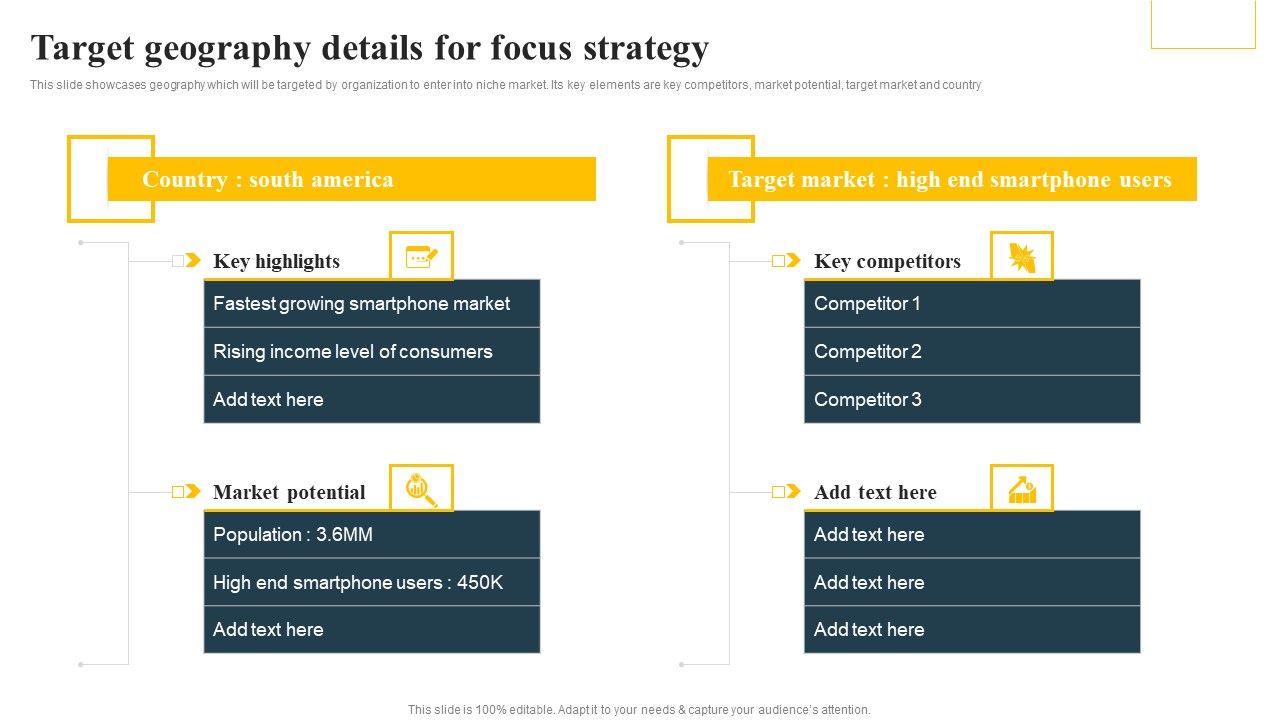 Target_Geography_Details_For_Focus_Strategy_Implementing_Focus_Strategy_To_Improve_Background_PDF_Slide_1.jpg