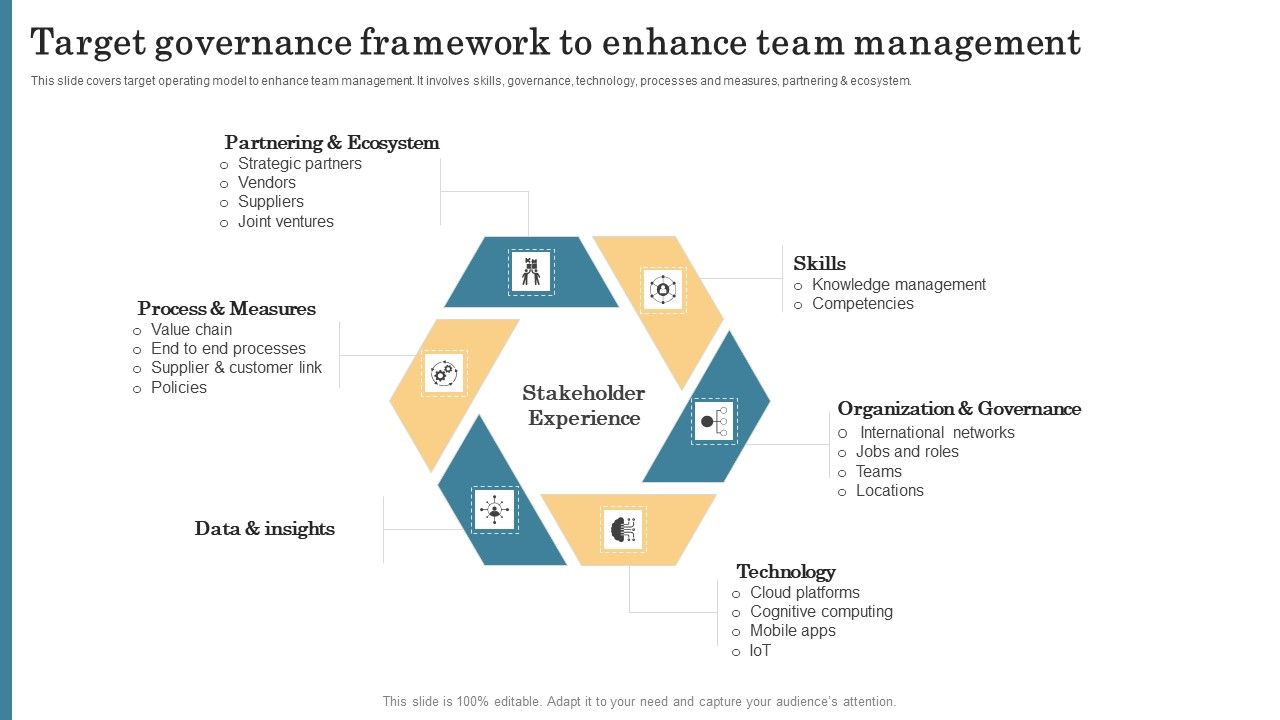 Target_Governance_Framework_To_Enhance_Team_Management_Mockup_PDF_Slide_1.jpg