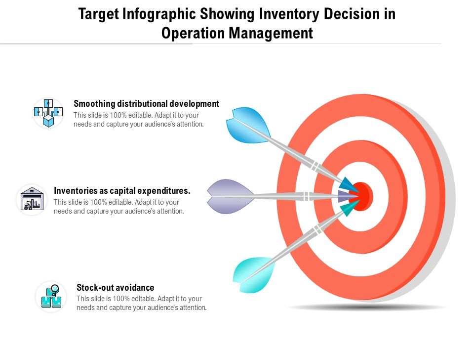 Target_Infographic_Showing_Inventory_Decision_In_Operation_Management_Ppt_PowerPoint_Presentation_Infographic_Template_Images_PDF_Slide_1.jpg