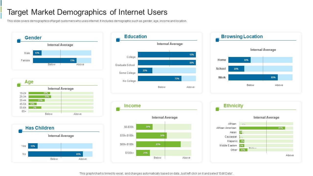 Target_Market_Demographics_Of_Internet_Users_Themes_PDF_Slide_1.jpg