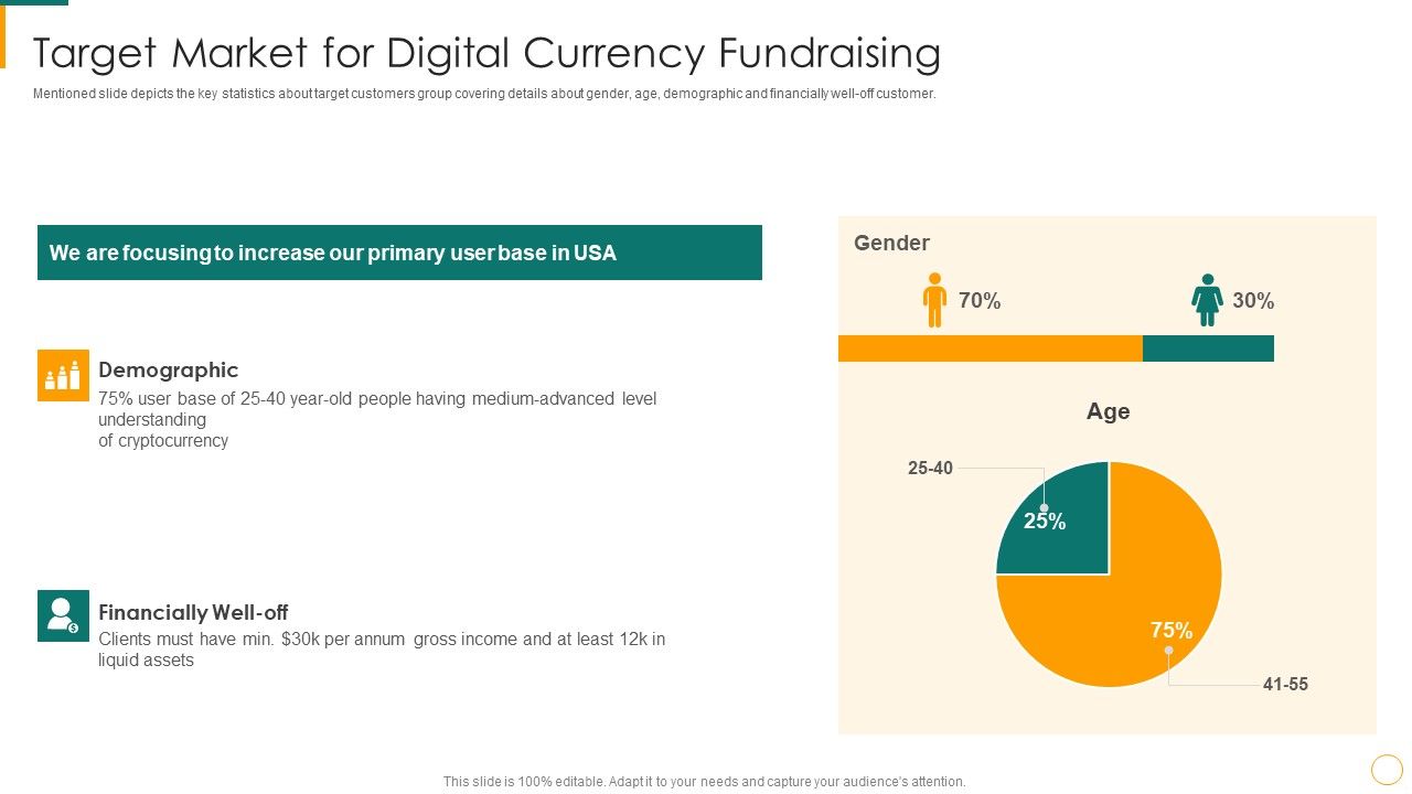 Target_Market_For_Digital_Currency_Fundraising_Ppt_Ideas_Outline_PDF_Slide_1.jpg