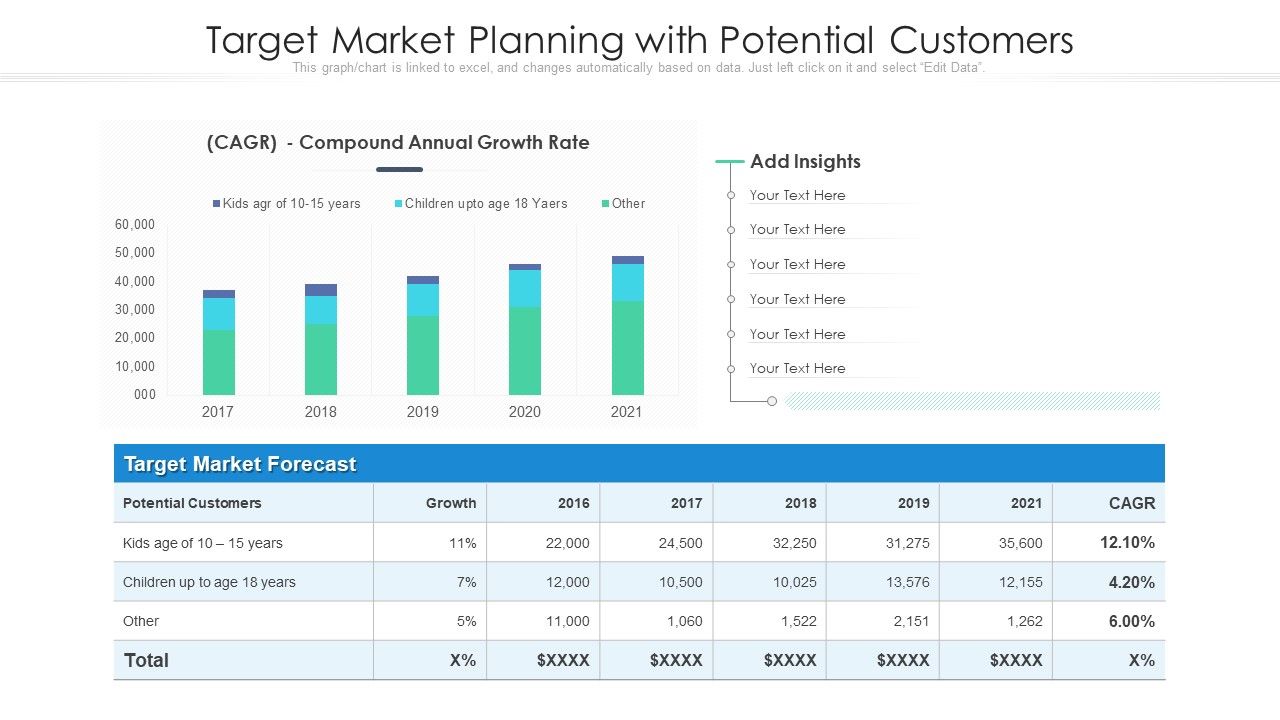 Target_Market_Planning_With_Potential_Customers_Ppt_Portfolio_Infographic_Template_PDF_Slide_1.jpg