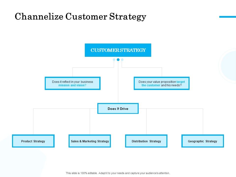 Target_Market_Segmentation_Channelize_Customer_Strategy_Ppt_PowerPoint_Presentation_Pictures_Vector_PDF_Slide_1.jpg