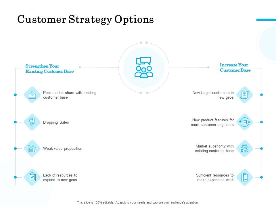 Target_Market_Segmentation_Customer_Strategy_Options_Ppt_PowerPoint_Presentation_Gallery_Example_PDF_Slide_1.jpg