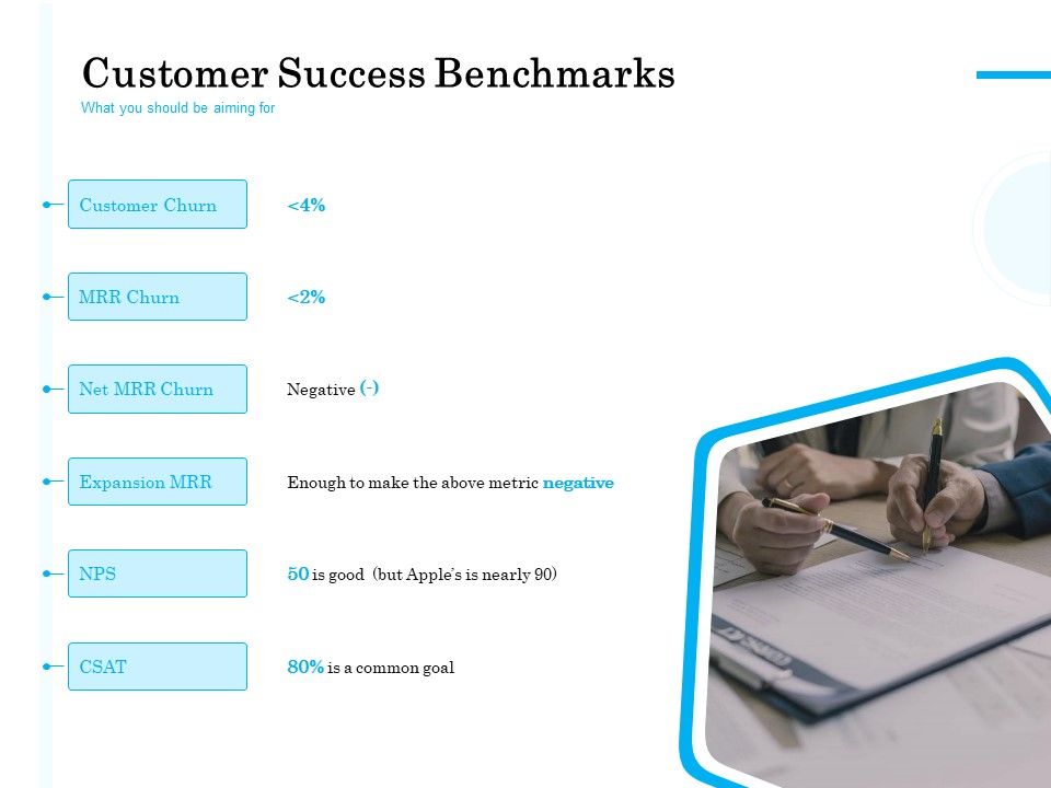 Target_Market_Segmentation_Customer_Success_Benchmarks_Ppt_PowerPoint_Presentation_Styles_Background_PDF_Slide_1.jpg