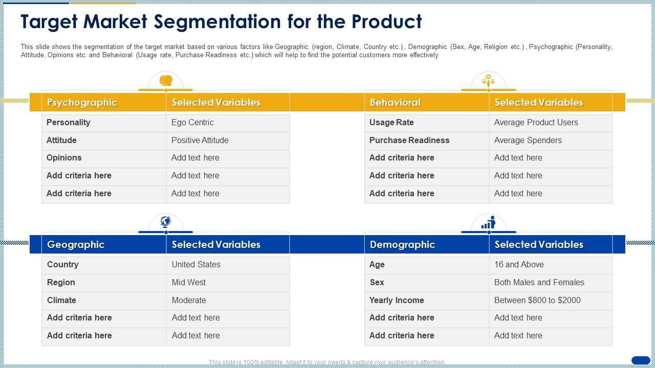 Target_Market_Segmentation_For_The_Product_Ppt_Styles_Shapes_PDF_Slide_1.jpg