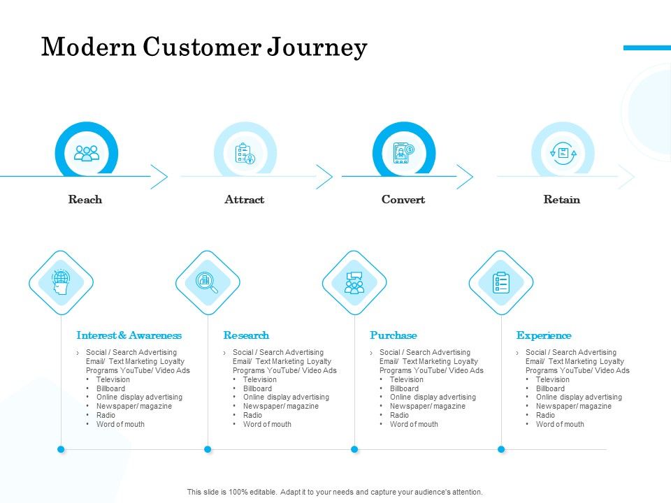 Target_Market_Segmentation_Modern_Customer_Journey_Ppt_PowerPoint_Presentation_Ideas_Good_PDF_Slide_1.jpg