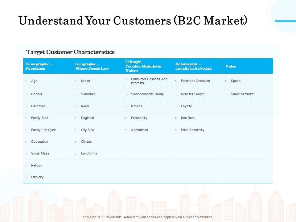 Target_Market_Segmentation_Understand_Your_Customers_B2C_Market_Ppt_PowerPoint_Presentation_Outline_Examples_PDF_Slide_1.jpg