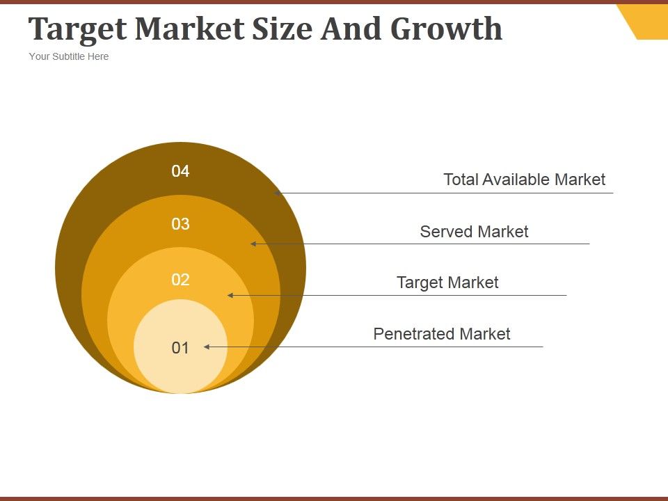 Target_Market_Size_And_Growth_Ppt_PowerPoint_Presentation_Information_Slide_1.jpg