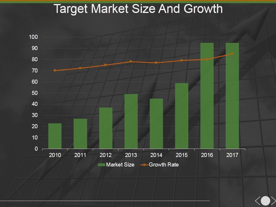 Target_Market_Size_And_Growth_Template_2_Ppt_PowerPoint_Presentation_Infographics_Model_Slide_1.jpg