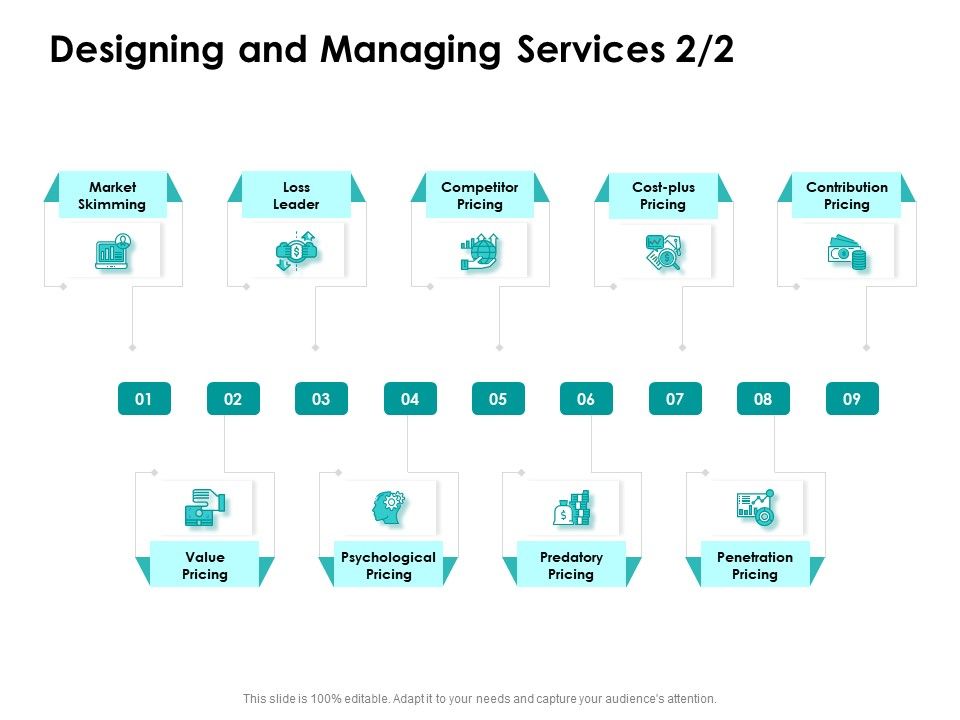 Target_Market_Strategy_Designing_And_Managing_Services_Value_Ppt_Portfolio_Grid_PDF_Slide_1.jpg
