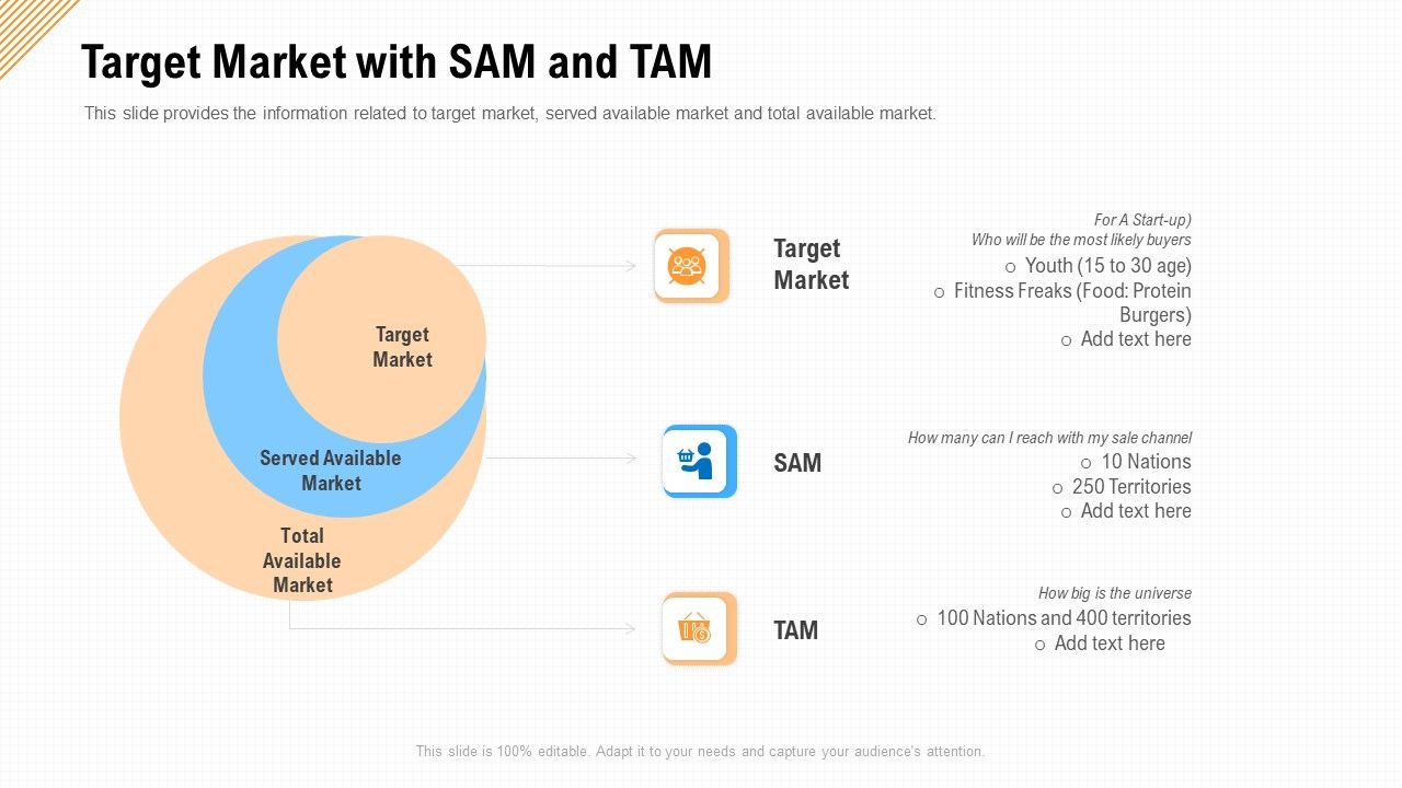 Target_Market_With_SAM_And_TAM_Ppt_Professional_Layouts_PDF_Slide_1.jpg