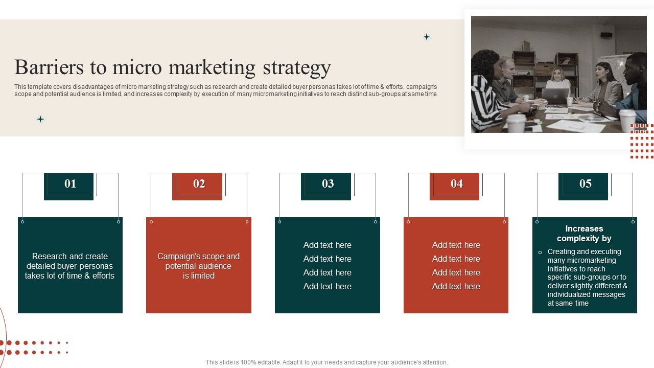 Target_Marketing_Techniques_Barriers_To_Micro_Marketing_Strategy_Template_PDF_Slide_1.jpg