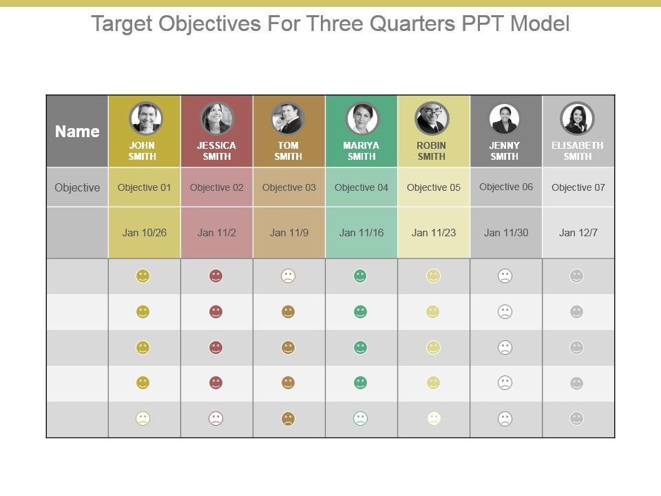 Target_Objectives_For_Three_Quarters_Ppt_Model_1.jpg