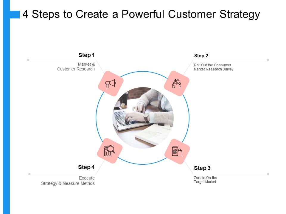 Target_Persona_4_Steps_To_Create_A_Powerful_Customer_Strategy_Ppt_Show_Information_PDF_Slide_1.jpg