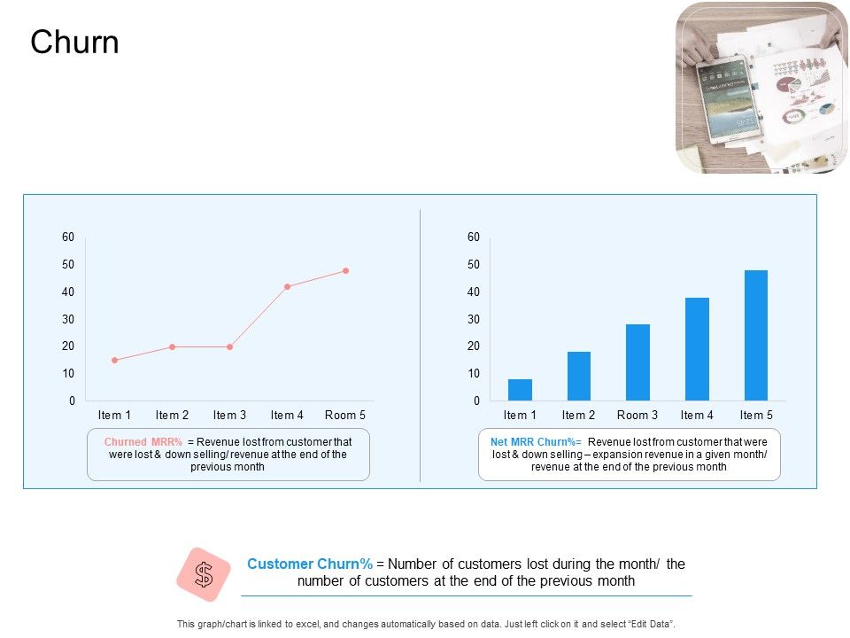 Target_Persona_Churn_Ppt_Pictures_Ideas_PDF_Slide_1.jpg