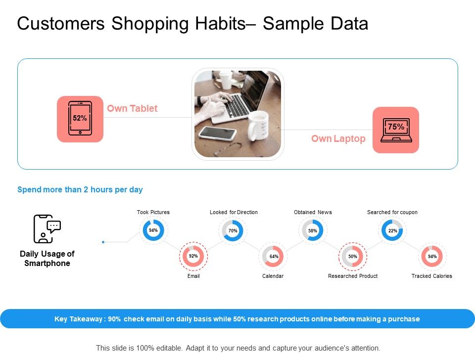 Target_Persona_Customers_Shopping_Habits_Sample_Data_Ppt_Gallery_Background_Images_PDF_Slide_1.jpg