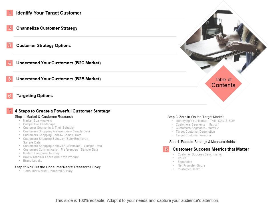 Target_Persona_Table_Of_Contents_Ppt_Gallery_Files_PDF_Slide_1.jpg
