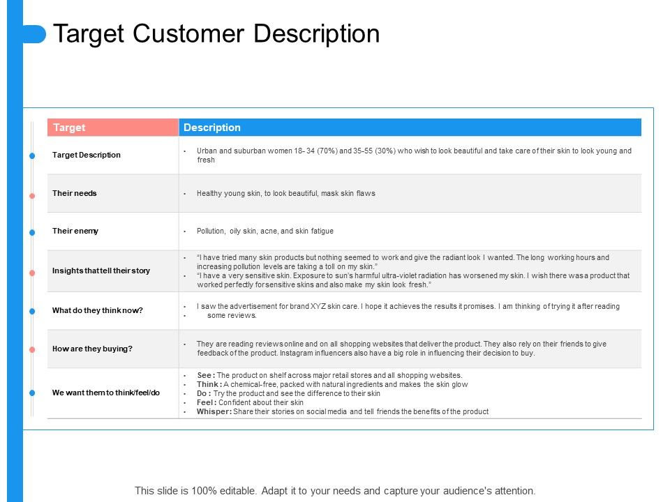 Target_Persona_Target_Customer_Description_Ppt_Infographics_Graphics_PDF_Slide_1.jpg