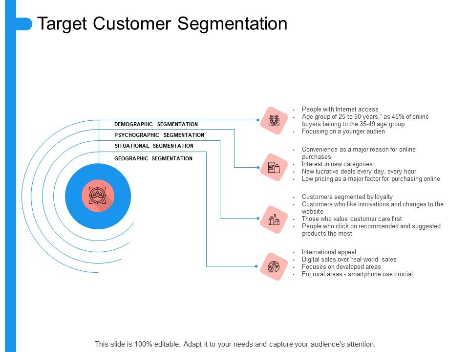 Target_Persona_Target_Customer_Segmentation_Ppt_Styles_Aids_PDF_Slide_1.jpg
